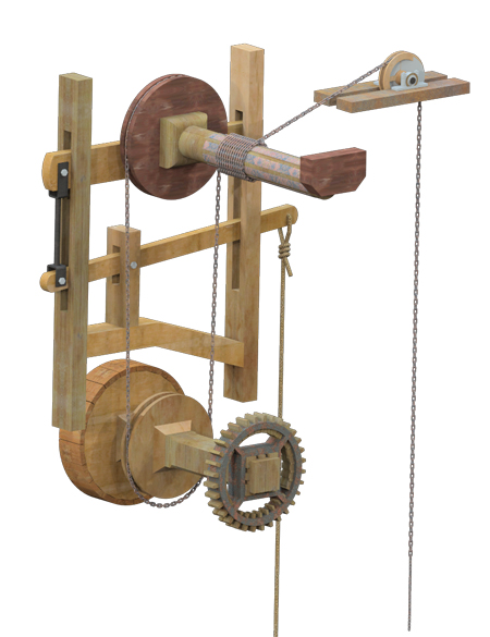 Lynon hoist