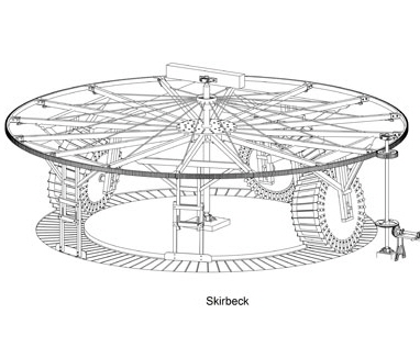 Skirbeck-3