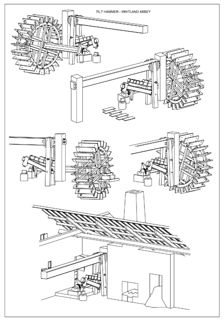 Tilt-Hammer