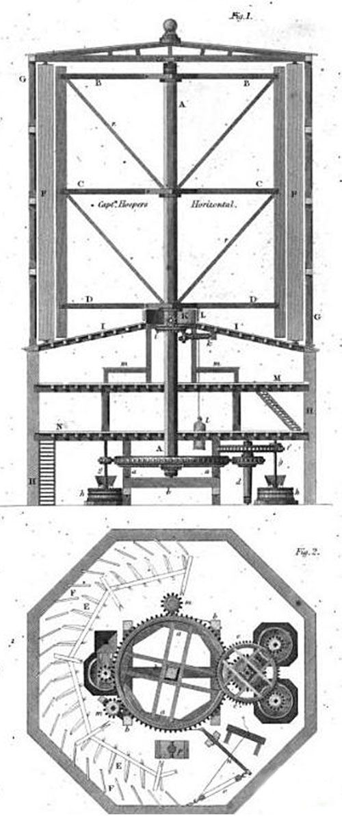 WINDMILL-1