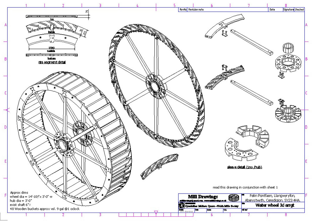 Wheel3db1