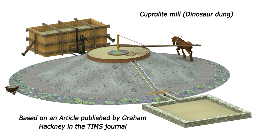 cuprolite-mound-1a1