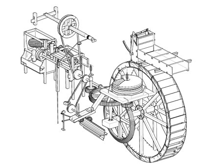 layer-0-views-Model-2