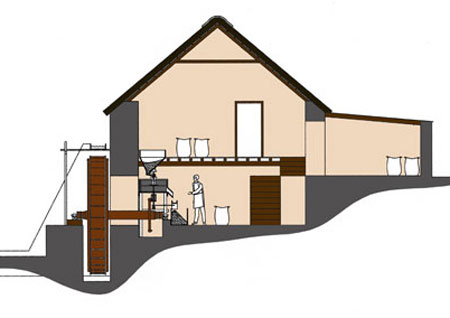 section1