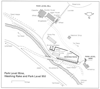 site
