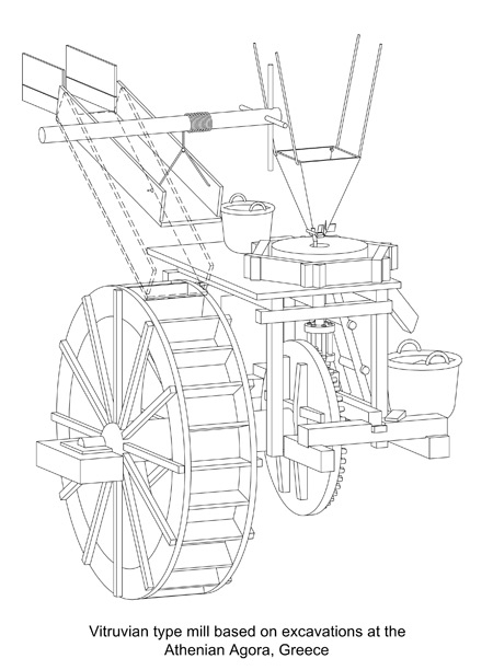 vitruvianflat-Model-2a