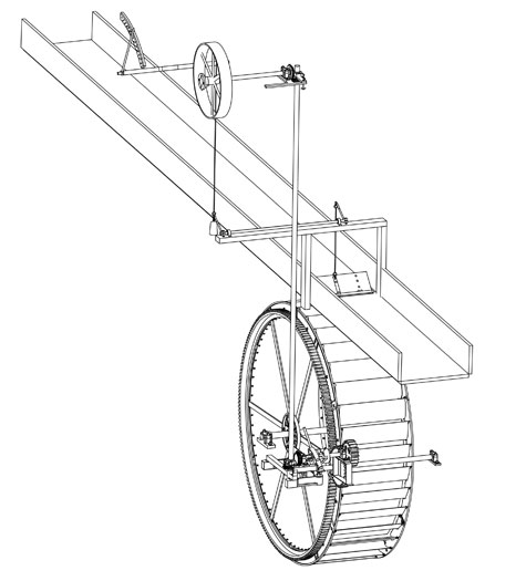 water drive-shaft